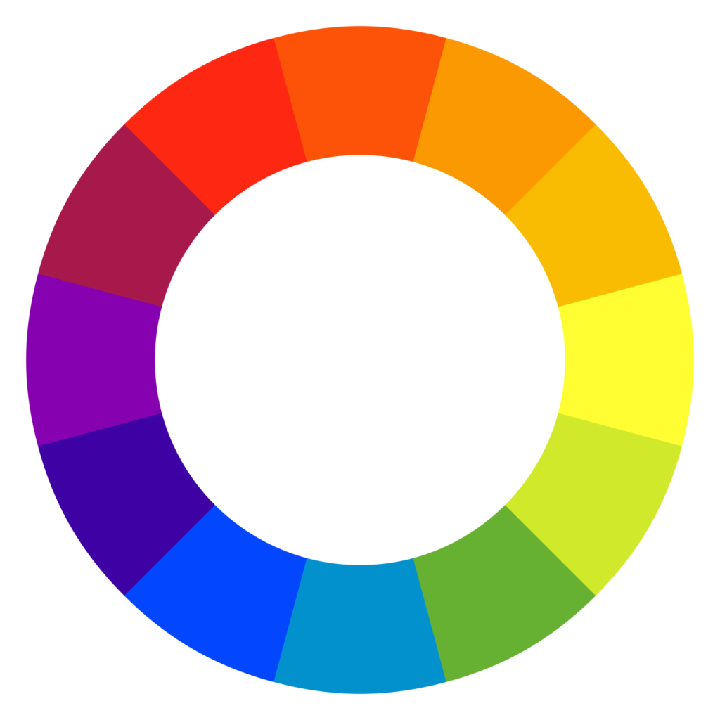 The Color Wheel